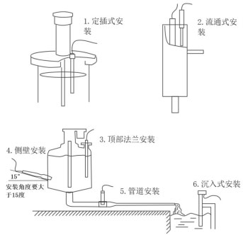 水質(zhì)鹽度傳感器安裝