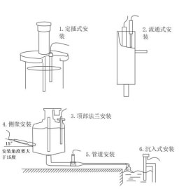 在線水質(zhì)藍(lán)綠藻傳感器安裝